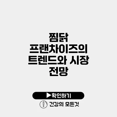 찜닭 프랜차이즈의 트렌드와 시장 전망
