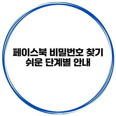 페이스북 비밀번호 찾기 쉬운 단계별 안내